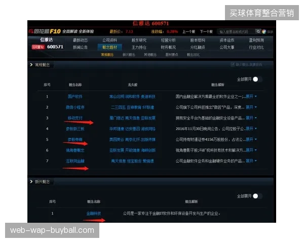 城市赛事网络覆盖率已达72%，为何跨城内容交付标准仍存在技术断层